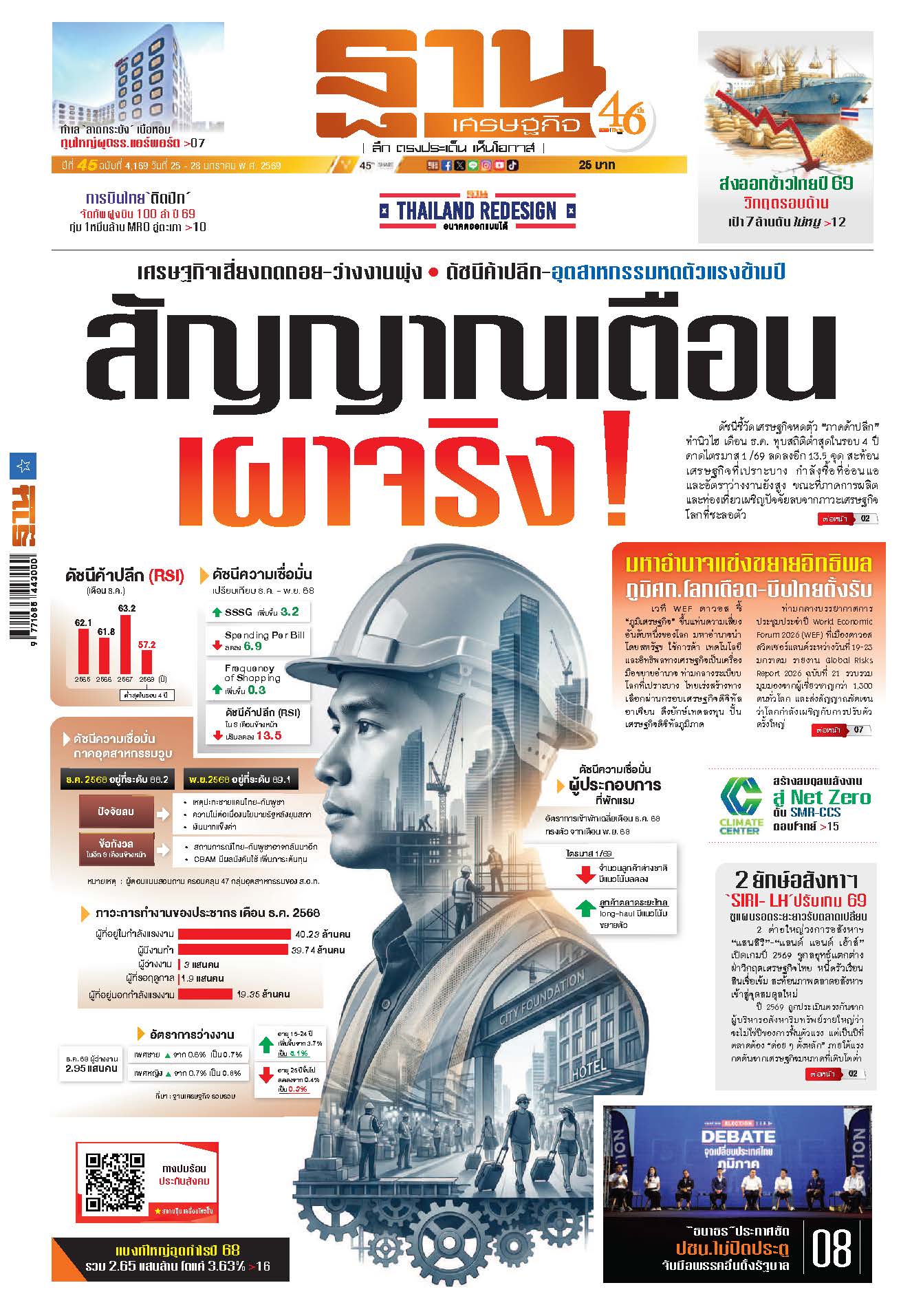 ฐานเศรษฐกิจ 25 - 28 มกราคม 2569