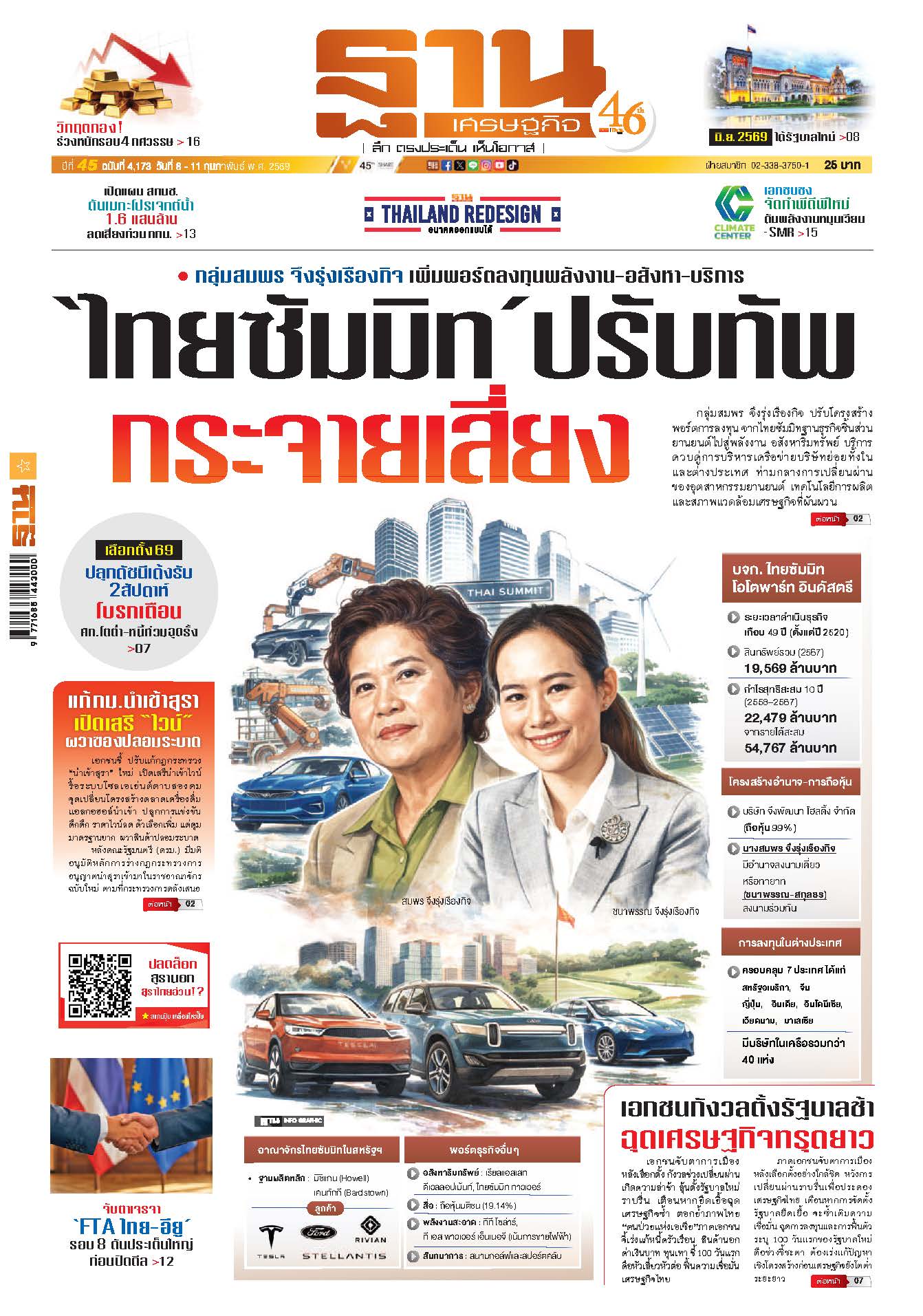 ฐานเศรษฐกิจ 8 - 11 กุมภาพันธ์ 2569