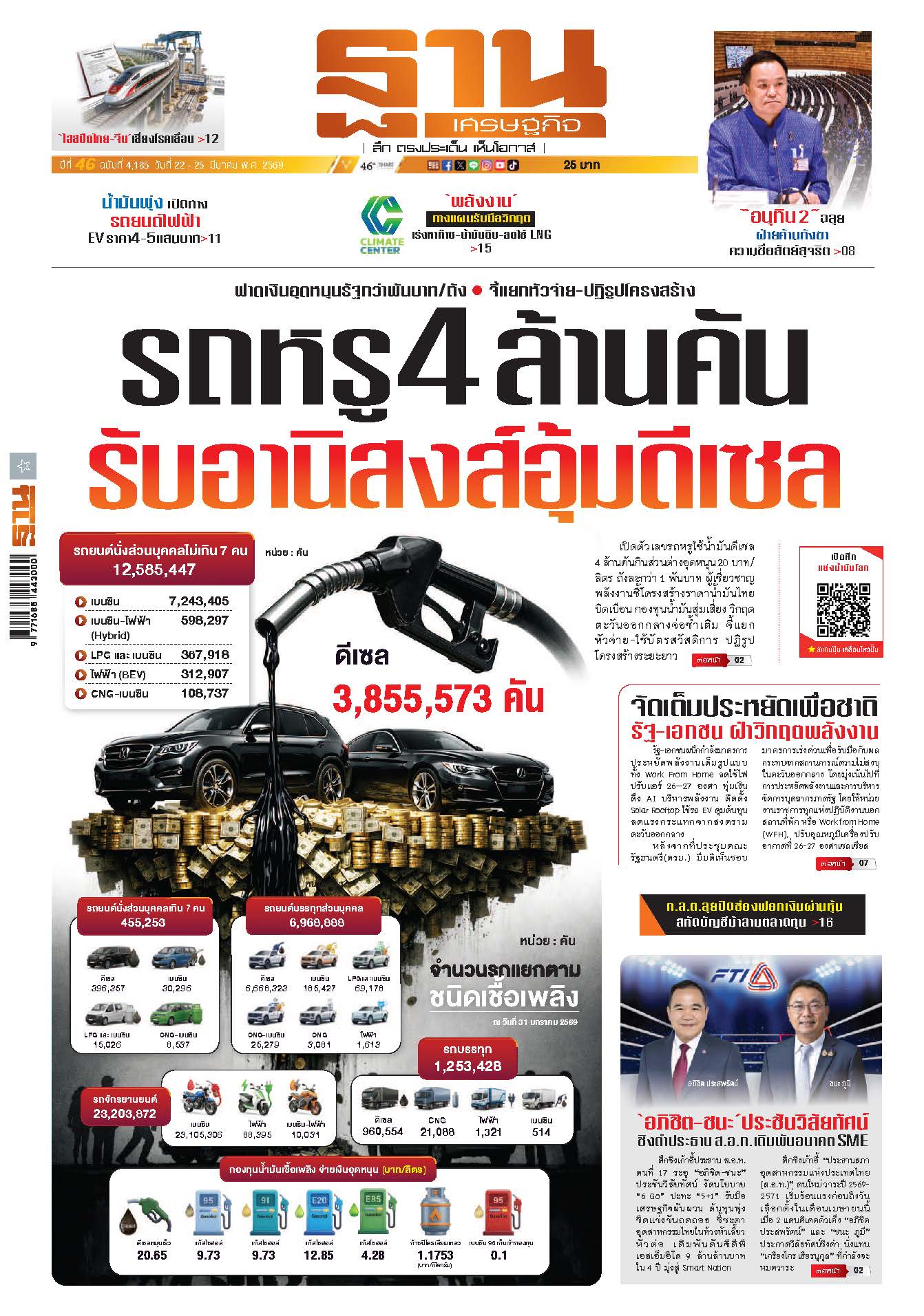 ฐานเศรษฐกิจ 22 - 25 มีนาคม 2569
