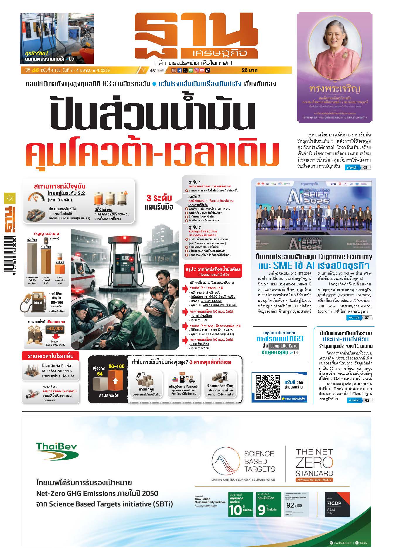 ฐานเศรษฐกิจ 2 เมษายน- 4 เมษายน 2569