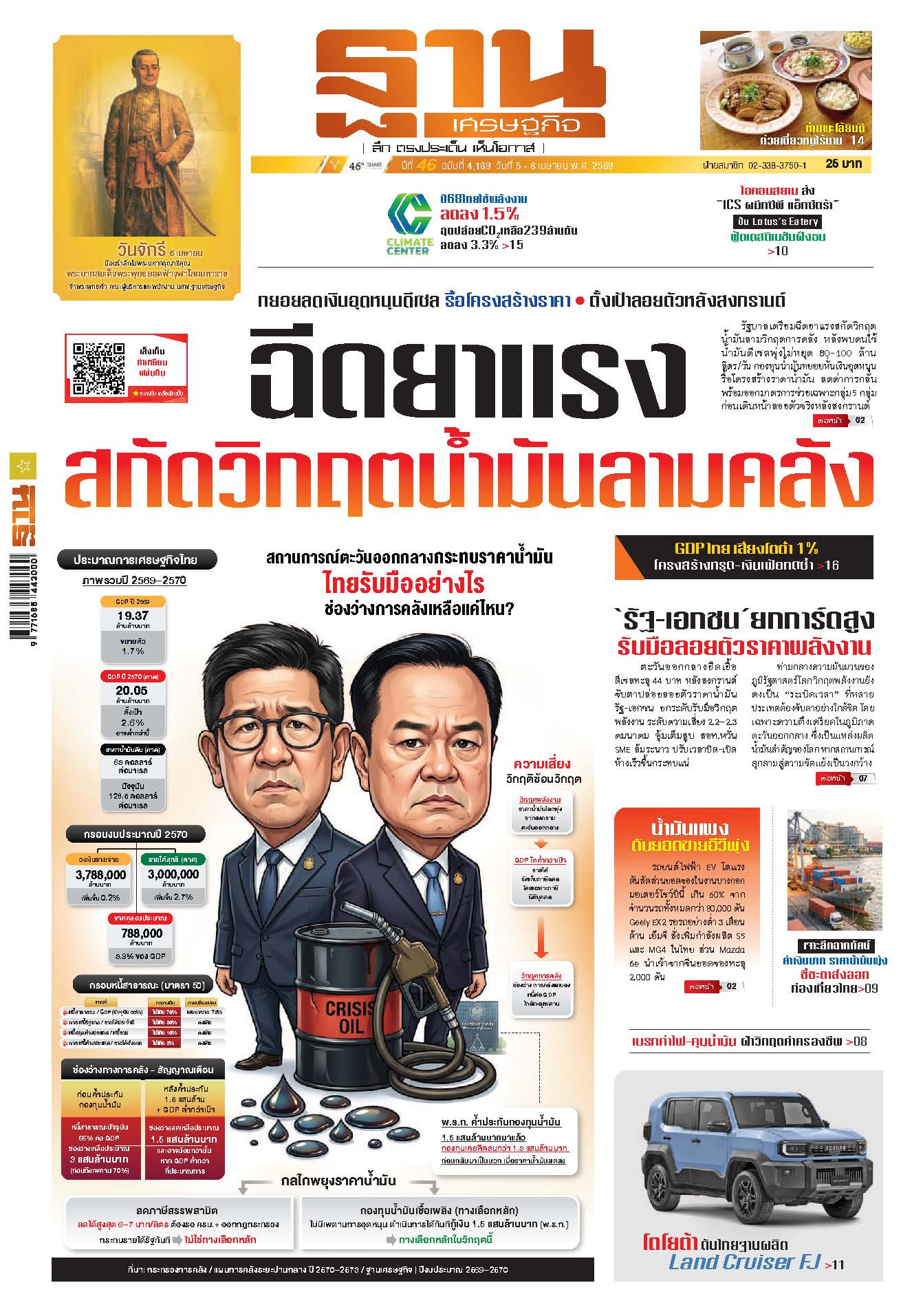 ฐานเศรษฐกิจ 5 เมษายน- 8 เมษายน 2569