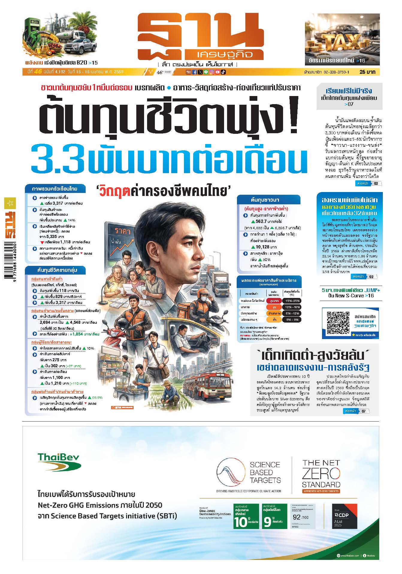 ฐานเศรษฐกิจ 16 เมษายน- 18 เมษายน 2569