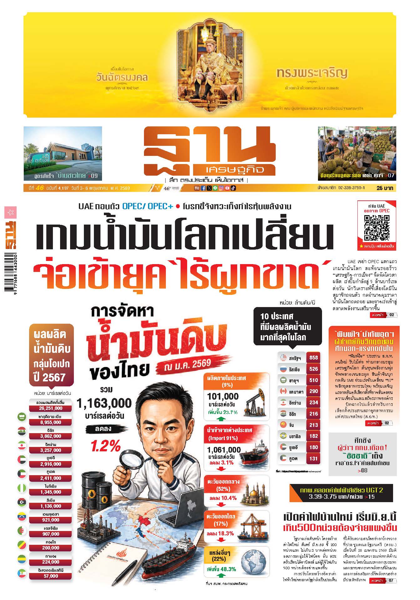 ฐานเศรษฐกิจ 3 พฤษภาคม- 6 พฤษภาคม 2569