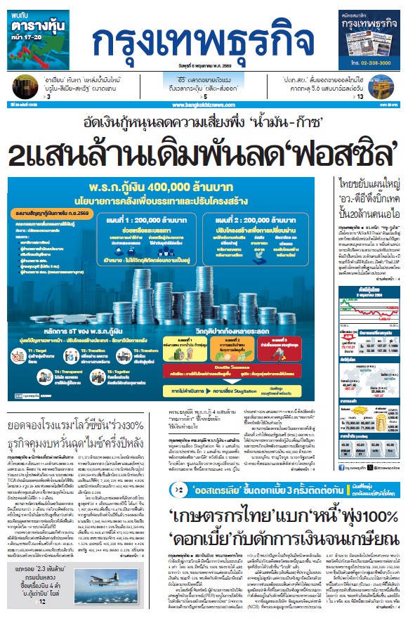 กรุงเทพธุรกิจ 6 พฤษภาคม 2569