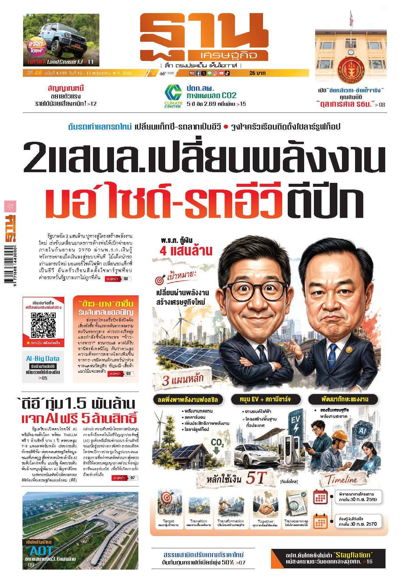 ฐานเศรษฐกิจ 10 พฤษภาคม- 13 พฤษภาคม 2569