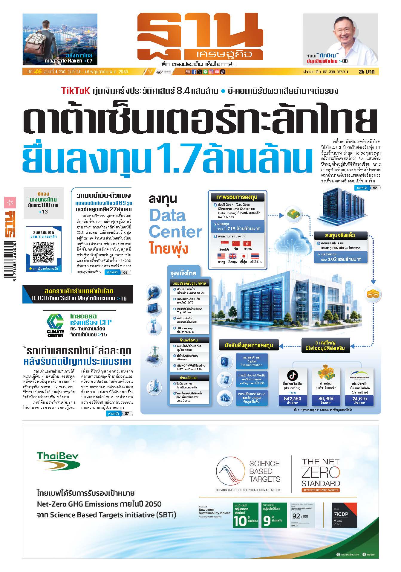 ฐานเศรษฐกิจ 14 พฤษภาคม- 16 พฤษภาคม 2569