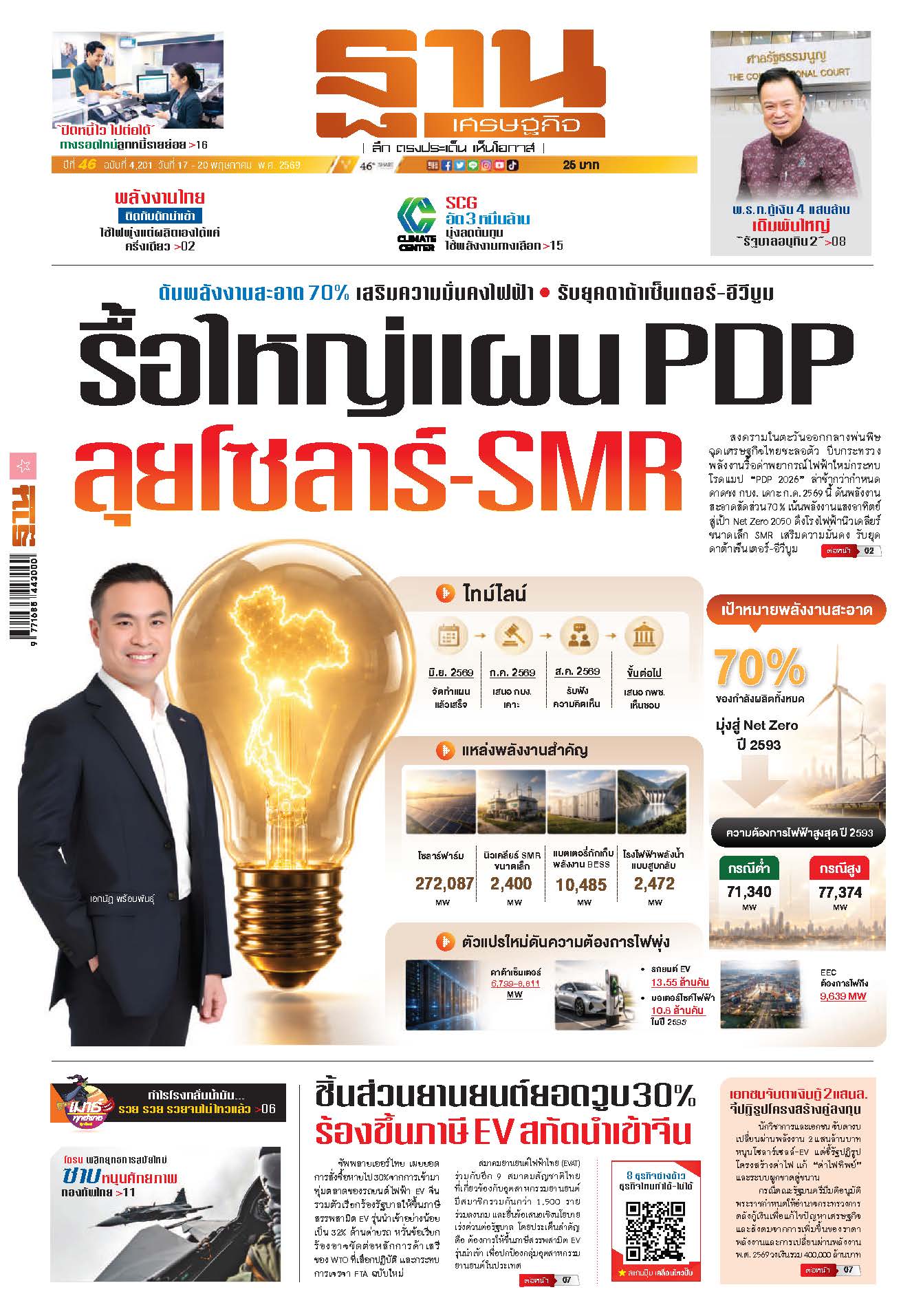 ฐานเศรษฐกิจ 17 พฤษภาคม- 20 พฤษภาคม 2569