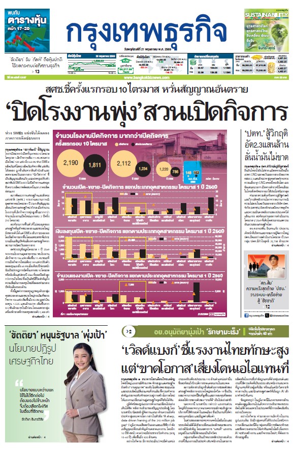 กรุงเทพธุรกิจ 21 พฤษภาคม 2569