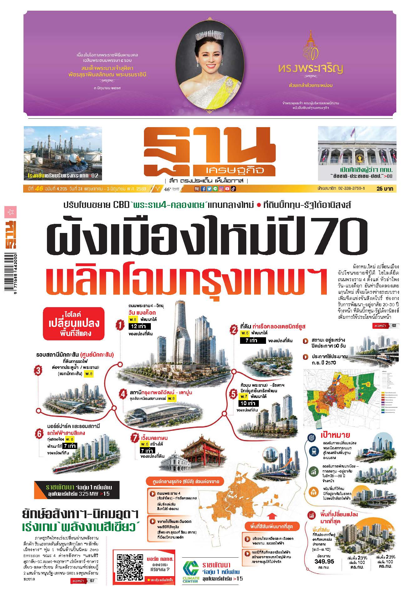 ฐานเศรษฐกิจ 31พฤษภาคม- 3 มิถุนายน 2569