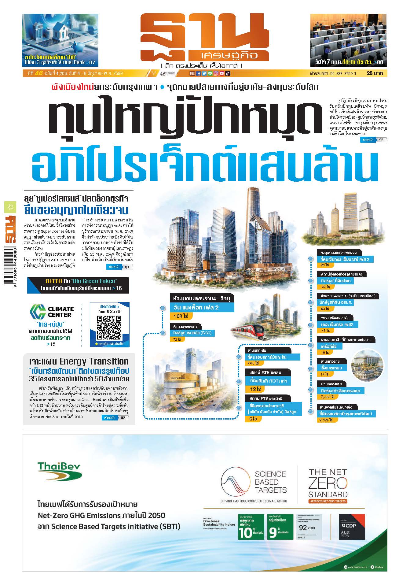 ฐานเศรษฐกิจ 4 มิถุนายน- 6 มิถุนายน 2569