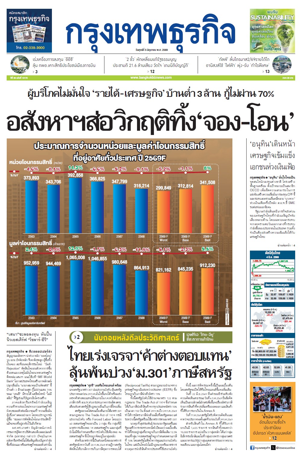 กรุงเทพธุรกิจ 5 มิถุนายน 2569
