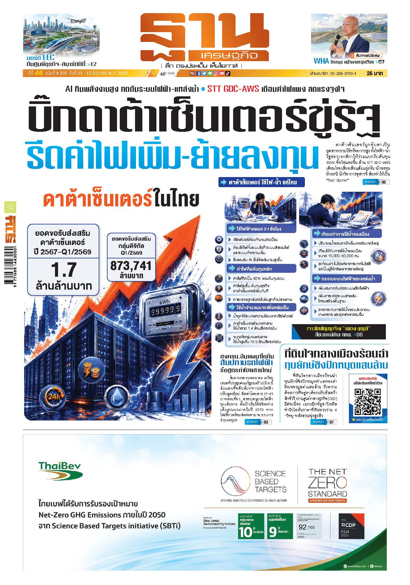ฐานเศรษฐกิจ 11 มิถุนายน- 13 มิถุนายน 2569