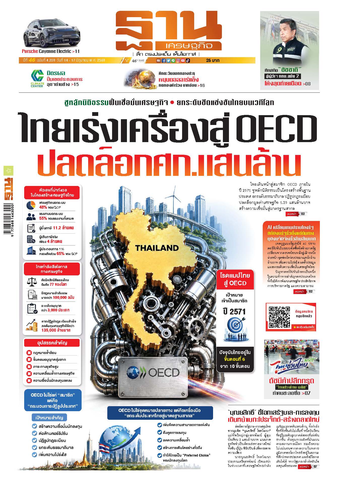 ฐานเศรษฐกิจ 14 มิถุนายน- 17 มิถุนายน 2569