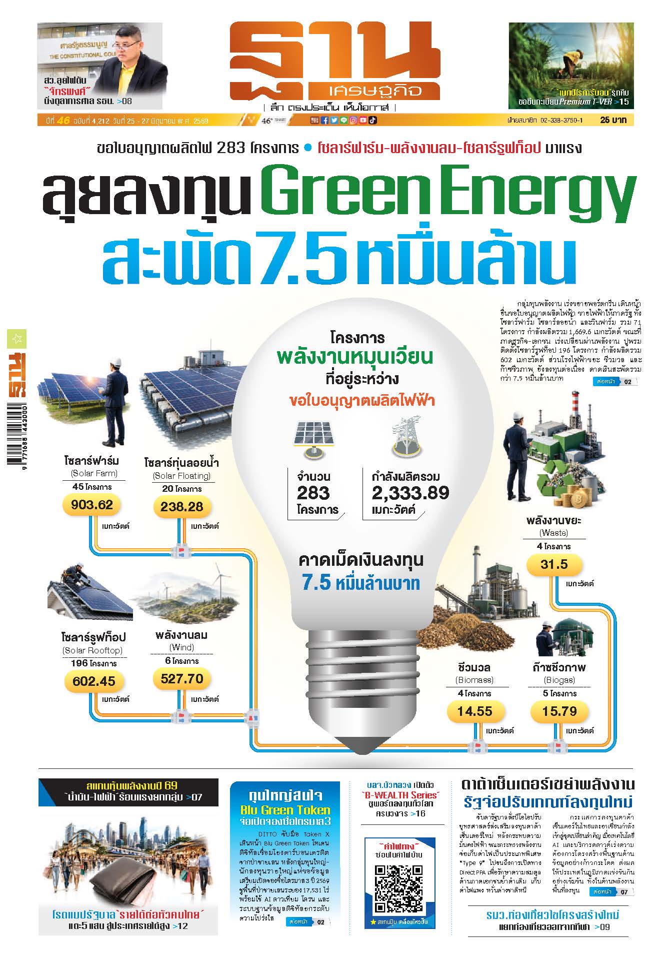 ฐานเศรษฐกิจ 25 มิถุนายน- 27 มิถุนายน 2569