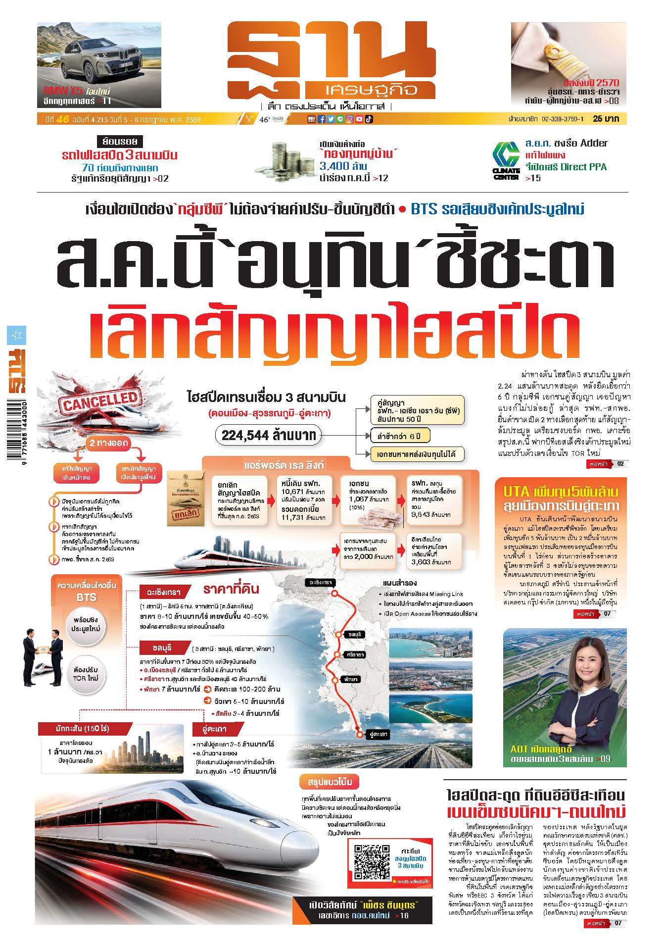 ฐานเศรษฐกิจ 5 กรกฎาคม - 8 กรกฎาคม 2569