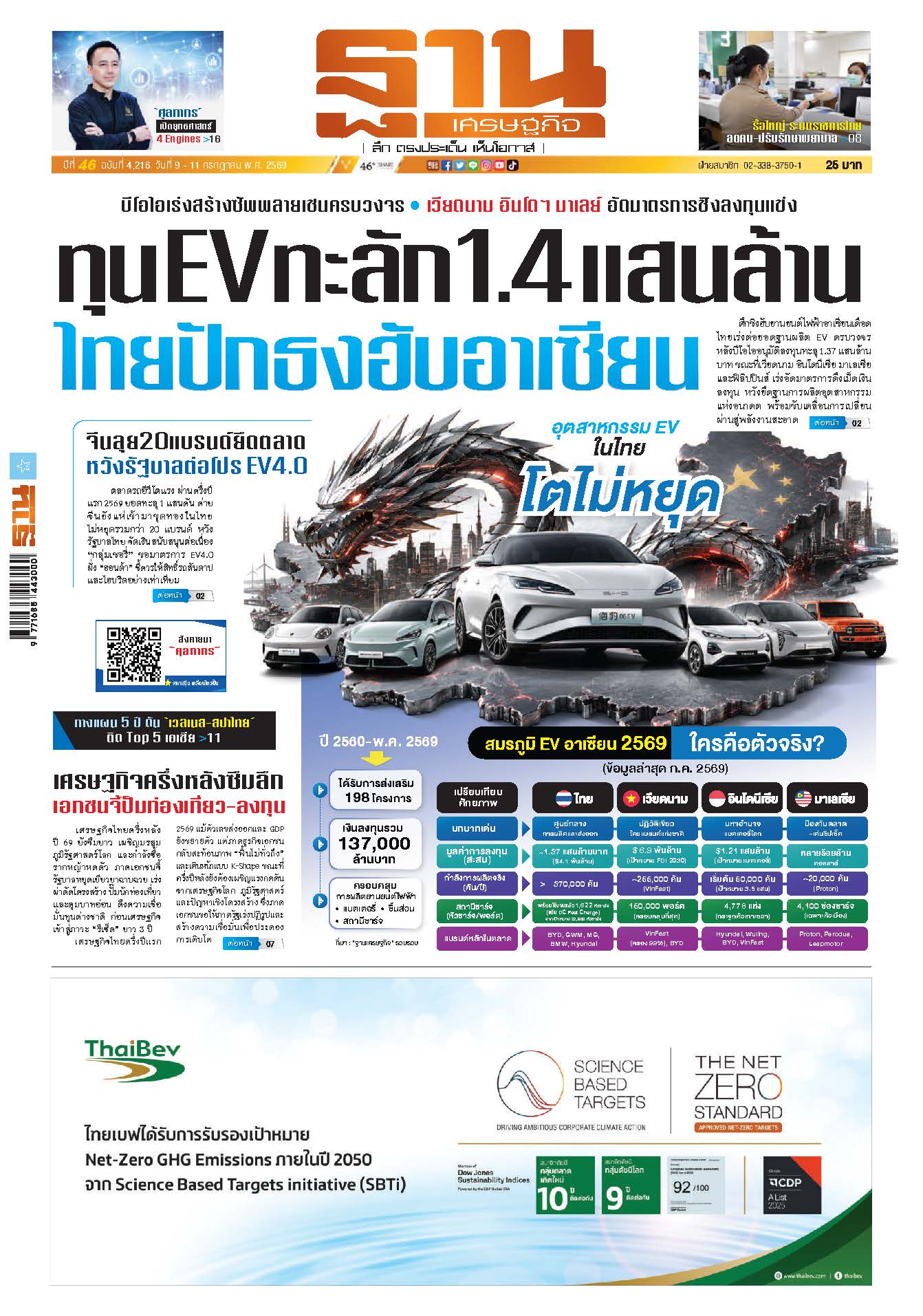 ฐานเศรษฐกิจ 9 กรกฎาคม - 11 กรกฎาคม 2569