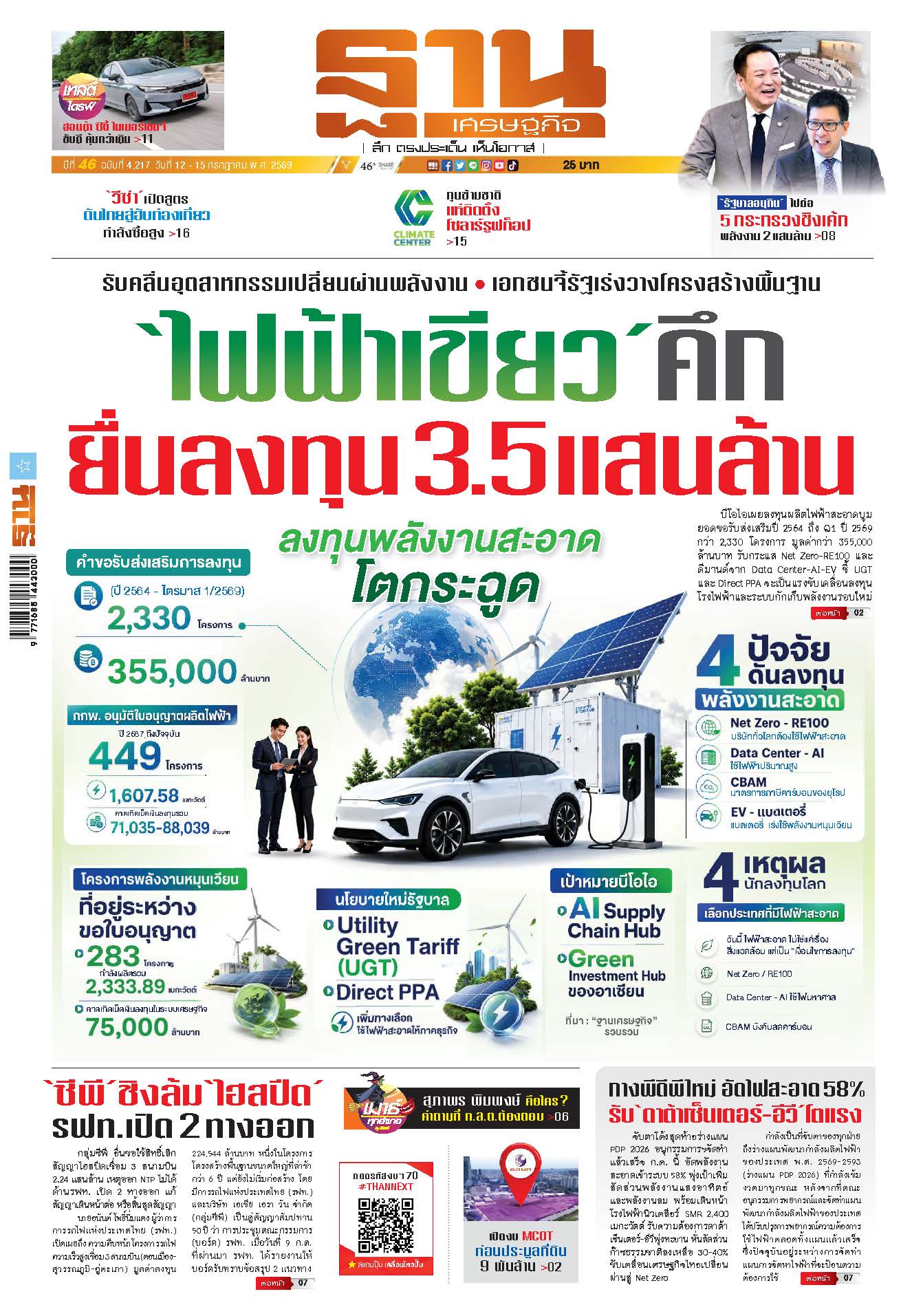 ฐานเศรษฐกิจ 12 กรกฎาคม - 15 กรกฎาคม 2569