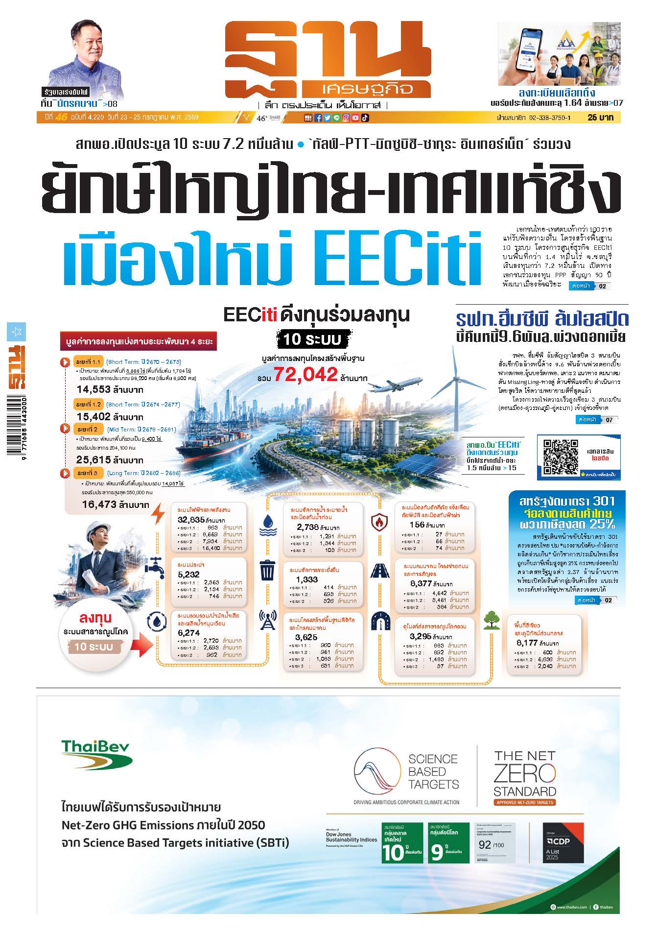ฐานเศรษฐกิจ 23 กรกฎาคม - 25 กรกฎาคม 2569