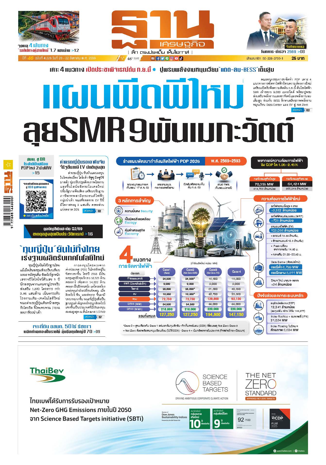 ฐานเศรษฐกิจ 20 สิงหาคม - 22 สิงหาคม 2569