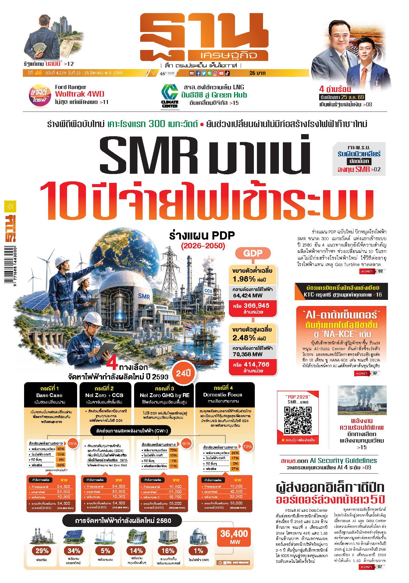 ฐานเศรษฐกิจ 23 สิงหาคม - 26 สิงหาคม 2569