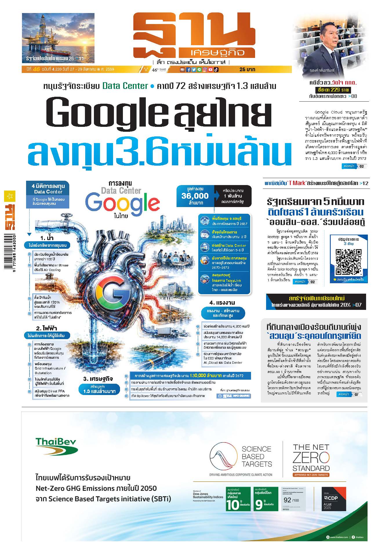 ฐานเศรษฐกิจ 27 สิงหาคม - 29 สิงหาคม 2569