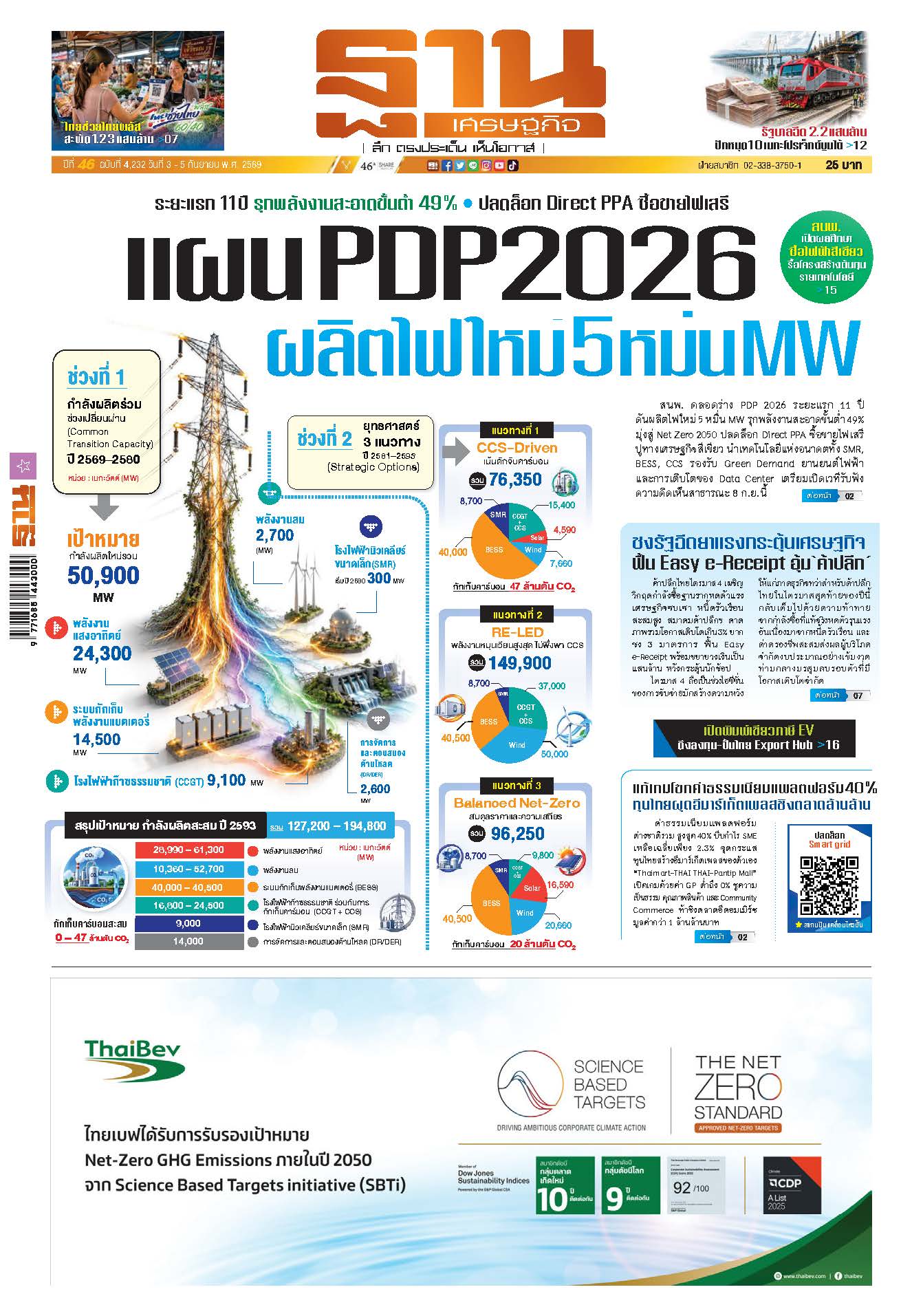 ฐานเศรษฐกิจ 3  กันยายน  - 5 กันยายน 2569