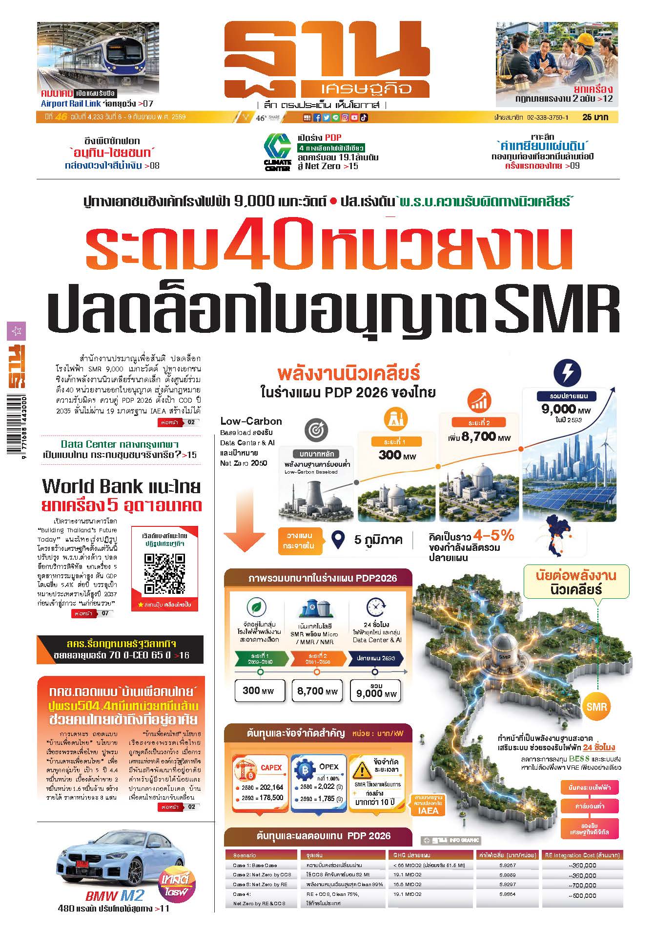 ฐานเศรษฐกิจ 6 กันยายน - 9 กันยายน 2569