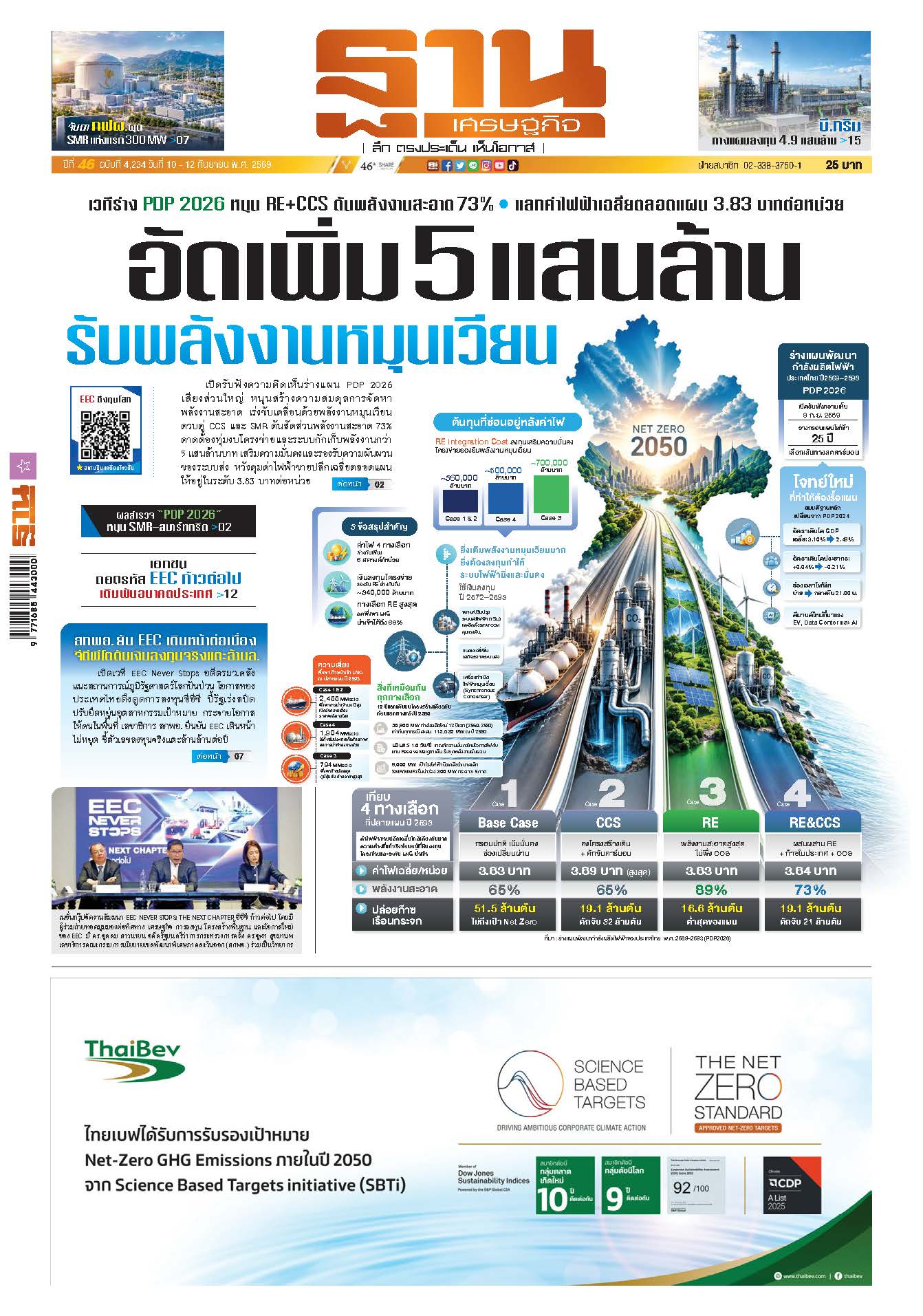 ฐานเศรษฐกิจ 10 กันยายน - 12 กันยายน 2569
