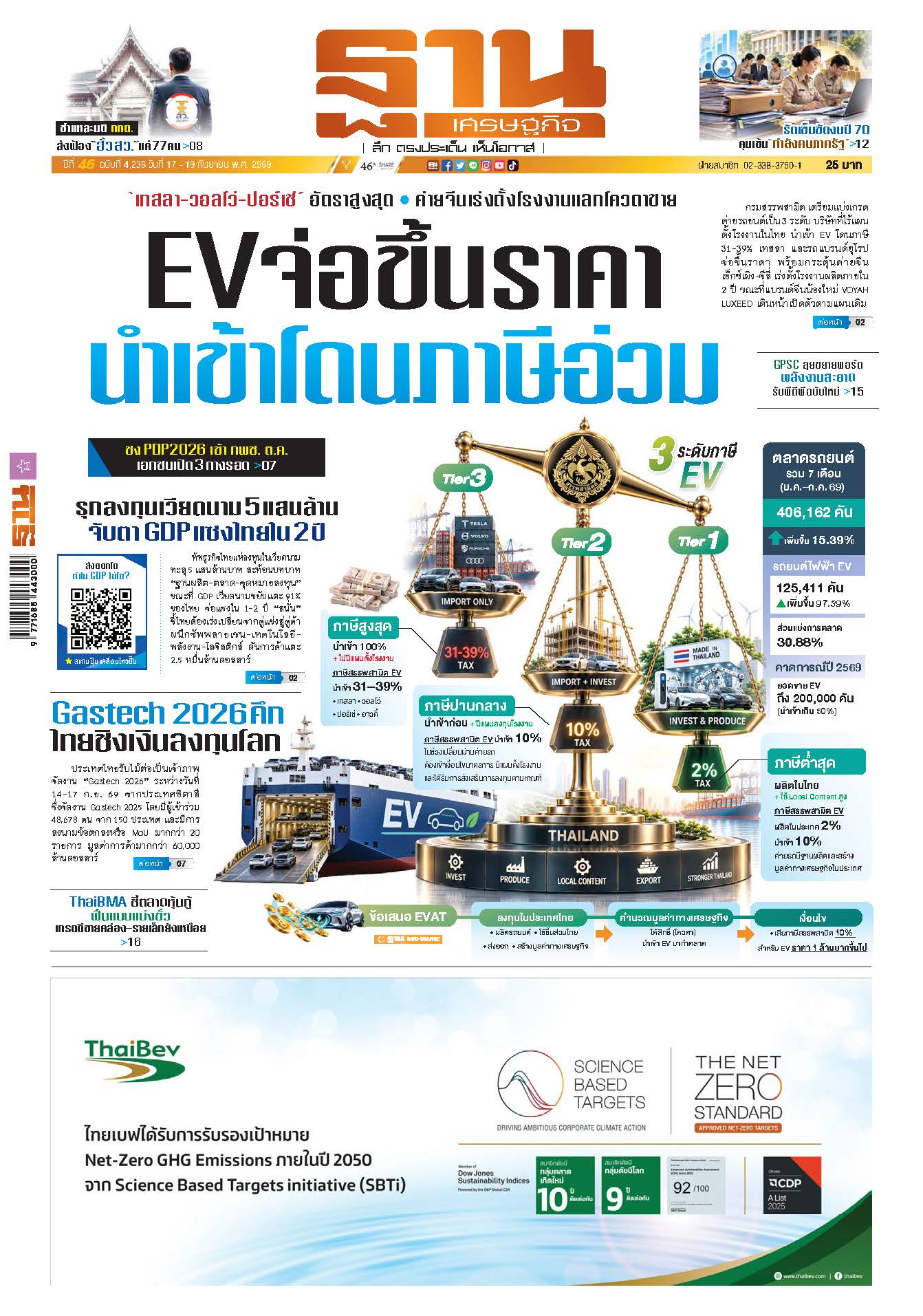 ฐานเศรษฐกิจ 17 กันยายน - 19 กันยายน 2569