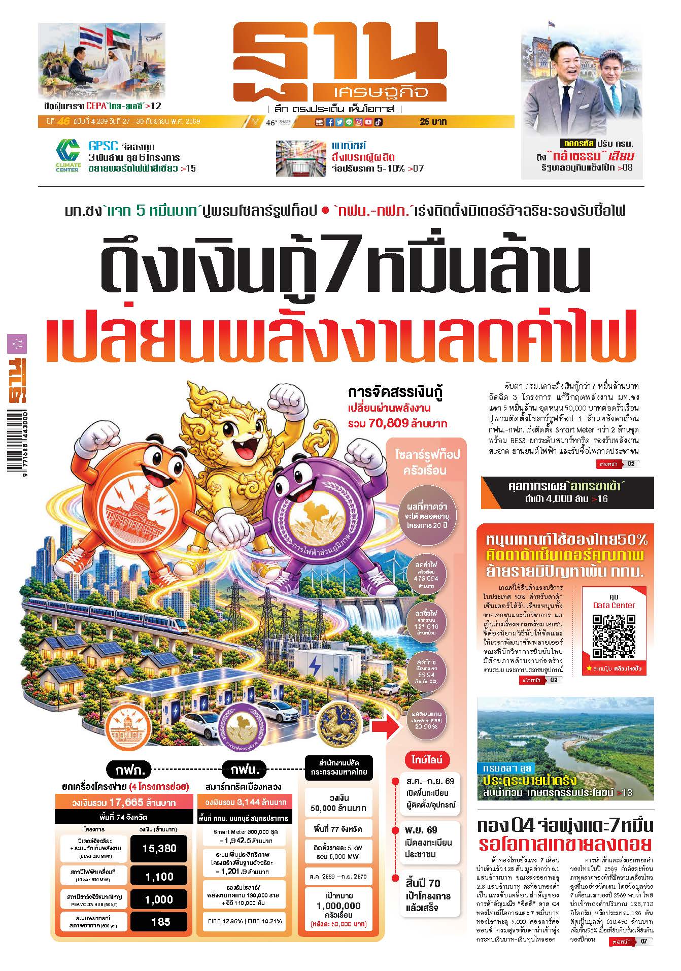ฐานเศรษฐกิจ 27 กันยายน - 30 กันยายน 2569