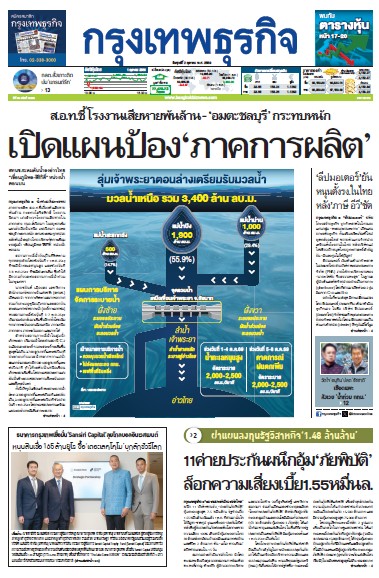 กรุงเทพธุรกิจ 02 ตุลาคม 2569
