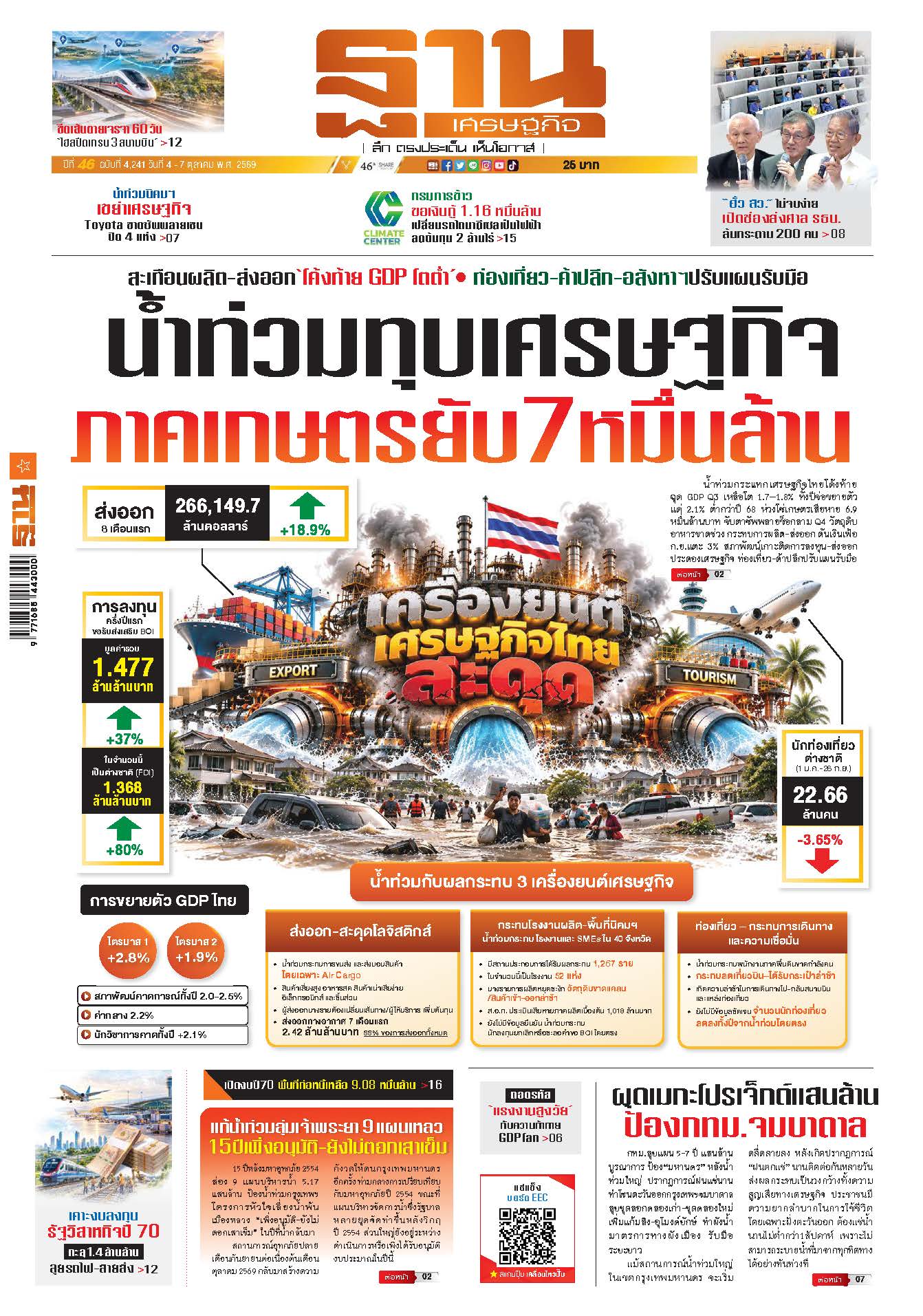 ฐานเศรษฐกิจ 4 ตุลาคม - 7 ตุลาคม 2569