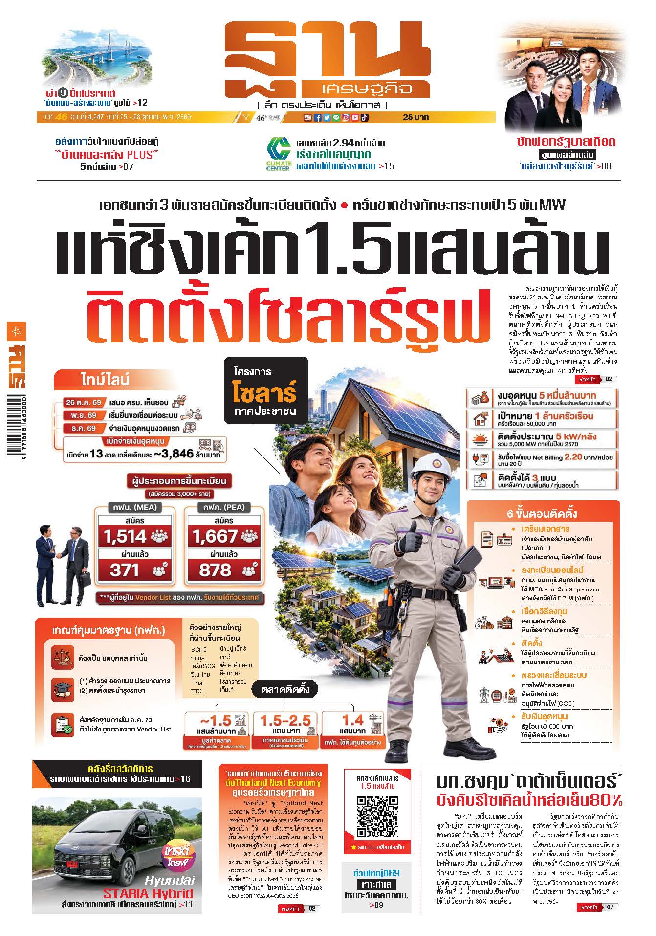 ฐานเศรษฐกิจ 25 ตุลาคม - 28 ตุลาคม 2569