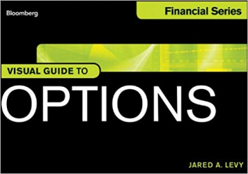 Visual Guide to Options; Visual Guide to Options...