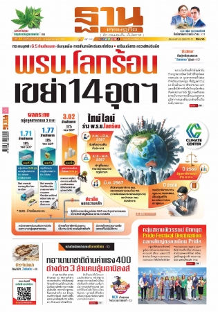 ฐานเศรษฐกิจ  ( 19 - 22 May 2024)...