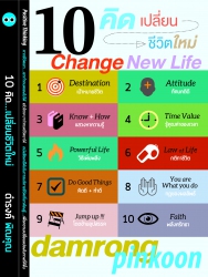 10 คิด...เปลี่ยนชีวิตใหม่; 10 คิด...เปลี่ยนชีวิตให...